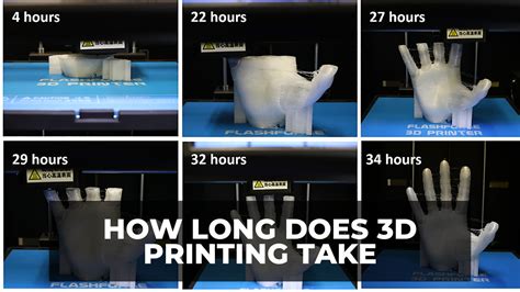3d printing time estimate|3d printer print time.